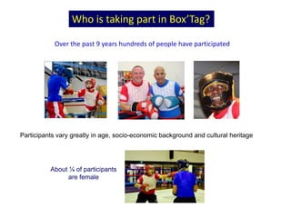 Overview of Box'Tag | PPTX