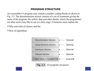 Overview of c# | PPT