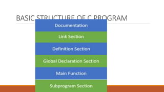 Overview of C Mrs Sowmya Jyothi | PPTX
