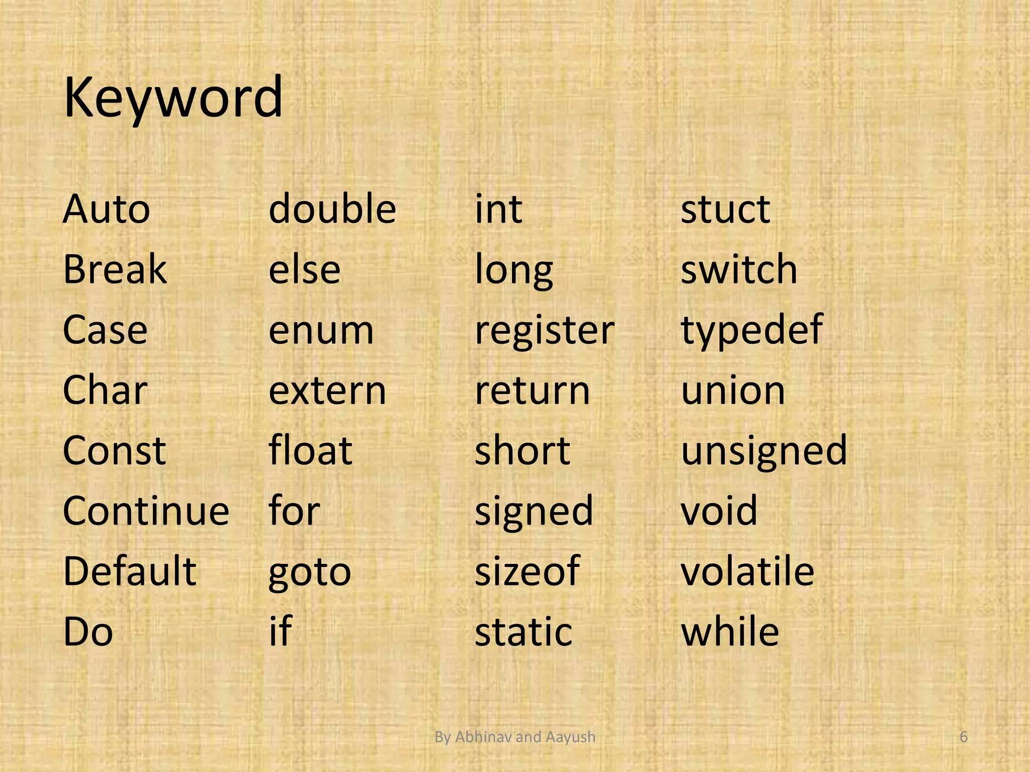 Keyword 
Auto double int stuct 
Break else long switch 
Case enum register typedef 
Char extern return union 
Const float short unsigned 
Continue for signed void 
Default goto sizeof volatile 
Do if static while 
By Abhinav and Aayush 6 
 