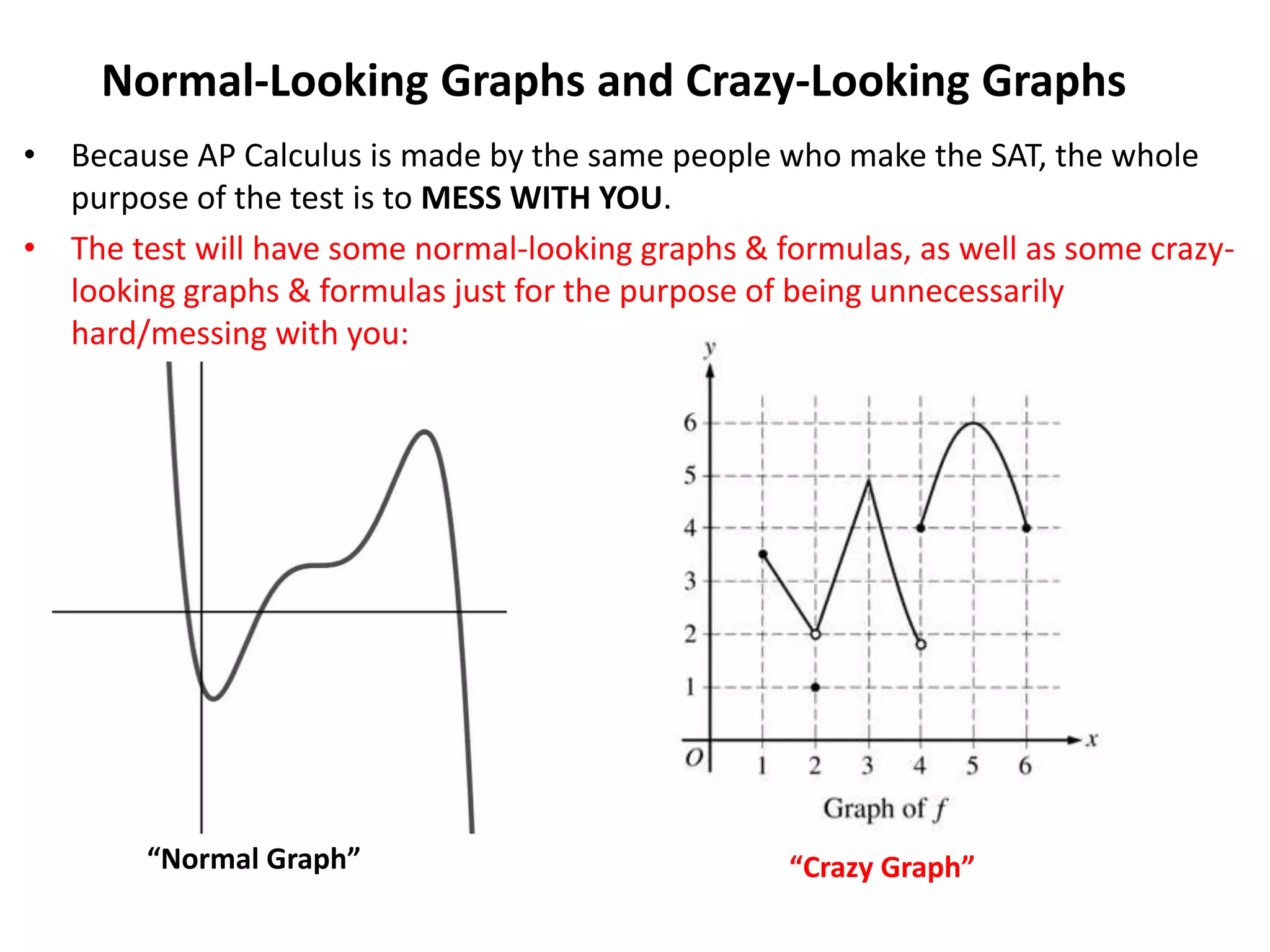 Normal-Looking Graphs and Crazy-Looking Graphs
• Because AP Calculus is made by the same people who make the SAT, the whole
purpose of the test is to MESS WITH YOU.
• The test will have some normal-looking graphs & formulas, as well as some crazy-
looking graphs & formulas just for the purpose of being unnecessarily
hard/messing with you:
“Normal Graph” “Crazy Graph”
 