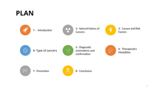 Overview of Cancers diagnosis and management.pptx