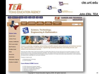 Overview of Career Clusters | PPTX