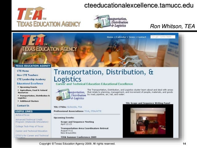 Overview of Career Clusters