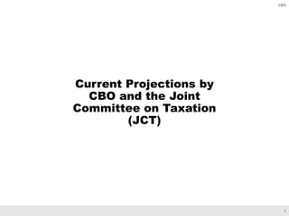 1
CBO
Current Projections by
CBO and the Joint
Committee on Taxation
(JCT)
 