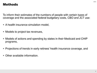 6
CBO
To inform their estimates of the numbers of people with certain types of
coverage and the associated federal budgeta...