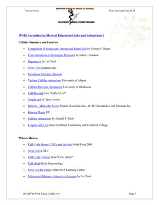 IVMS-OVERVIEW OF CELL BIOLOGY | PDF