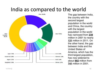 India as compared to the world
                            The gap between India,
                            the country with the
                            second largest
                            population in the world
                            and China, the country
                            with the largest
                            population in the world
                            has narrowed from 238
                            million in 2001 to nearly
                            131 million in 2011. On
                            the other hand, the gap
                            between India and the
                            United States of
                            America, which has the
                            third largest population,
                            has now widened to
                            about 902 million from
                            741 million in 2001.

11/17/12                                         10
 