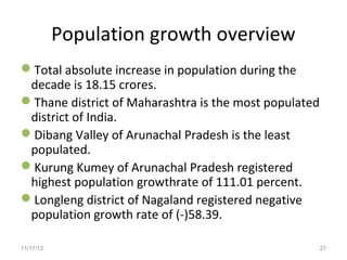 Population growth overview
Total absolute increase in population during the
 decade is 18.15 crores.
Thane district of Maharashtra is the most populated
 district of India.
Dibang Valley of Arunachal Pradesh is the least
 populated.
Kurung Kumey of Arunachal Pradesh registered
 highest population growthrate of 111.01 percent.
Longleng district of Nagaland registered negative
 population growth rate of (-)58.39.

11/17/12                                               27
 