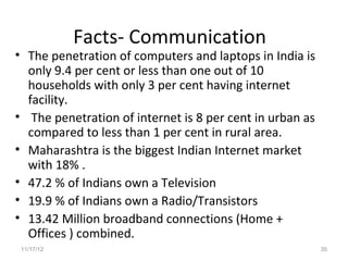 Facts- Communication
• The penetration of computers and laptops in India is
  only 9.4 per cent or less than one out of 10
  households with only 3 per cent having internet
  facility.
• The penetration of internet is 8 per cent in urban as
  compared to less than 1 per cent in rural area.
• Maharashtra is the biggest Indian Internet market
  with 18% .
• 47.2 % of Indians own a Television
• 19.9 % of Indians own a Radio/Transistors
• 13.42 Million broadband connections (Home +
  Offices ) combined.
 11/17/12                                                 35
 