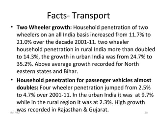 Facts- Transport
 • Two Wheeler growth: Household penetration of two
      wheelers on an all India basis increased from 11.7% to
      21.0% over the decade 2001-11. two wheeler
      household penetration in rural India more than doubled
      to 14.3%, the growth in urban India was from 24.7% to
      35.2%. Above average growth recorded for North
      eastern states and Bihar.
 • Household penetration for passenger vehicles almost
      doubles: Four wheeler penetration jumped from 2.5%
      to 4.7% over 2001-11. In the urban India it was at 9.7%
      while in the rural region it was at 2.3%. High growth
      was recorded in Rajasthan & Gujarat.
11/17/12                                                   39
 