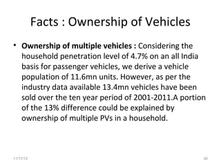 Facts : Ownership of Vehicles
• Ownership of multiple vehicles : Considering the
  household penetration level of 4.7% on an all India
  basis for passenger vehicles, we derive a vehicle
  population of 11.6mn units. However, as per the
  industry data available 13.4mn vehicles have been
  sold over the ten year period of 2001-2011.A portion
  of the 13% difference could be explained by
  ownership of multiple PVs in a household.



11/17/12                                             40
 