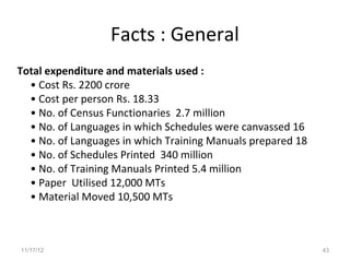 Facts : General
Total expenditure and materials used :
  • Cost Rs. 2200 crore
  • Cost per person Rs. 18.33
  • No. of Census Functionaries 2.7 million
  • No. of Languages in which Schedules were canvassed 16
  • No. of Languages in which Training Manuals prepared 18
  • No. of Schedules Printed 340 million
  • No. of Training Manuals Printed 5.4 million
  • Paper Utilised 12,000 MTs
  • Material Moved 10,500 MTs



11/17/12                                                     43
 