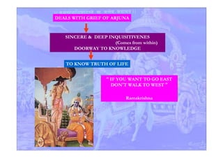 DEALS WITH GRIEF OF ARJUNA
SINCERE & DEEP INQUISITIVENES
(Comes from within)
DOORWAY TO KNOWLEDGE
TO KNOW TRUTH OF LIFE
“ IF YOU WANT TO GO EAST
DON’T WALK TO WEST ”
Ramakrishna
 
