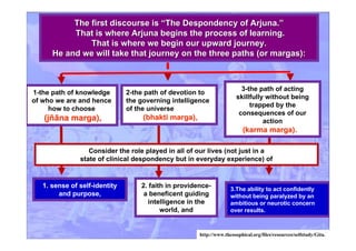 http://www.theosophical.org/files/resources/selfstudy/Gita.
pd/
Consider the role played in all of our lives (not just in a
state of clinical despondency but in everyday experience) of
1-the path of knowledge
of who we are and hence
how to choose
(j(jñāñāna marga),na marga),
2-the path of devotion to
the governing intelligence
of the universe
(bhakti marga),(bhakti marga),
1. sense of self-identity
and purpose,
2. faith in providence-
a beneficent guiding
intelligence in the
world, and
The first discourse isThe first discourse is ““The Despondency of Arjuna.The Despondency of Arjuna.””
That is where Arjuna begins the process of learning.That is where Arjuna begins the process of learning.
That is where we begin our upward journey.That is where we begin our upward journey.
He and we will take that journey on the three paths (or margas):He and we will take that journey on the three paths (or margas):
3-the path of acting
skillfully without being
trapped by the
consequences of our
action
(karma marga).(karma marga). s
3.The ability to act confidently
without being paralyzed by an
ambitious or neurotic concern
over results.
 