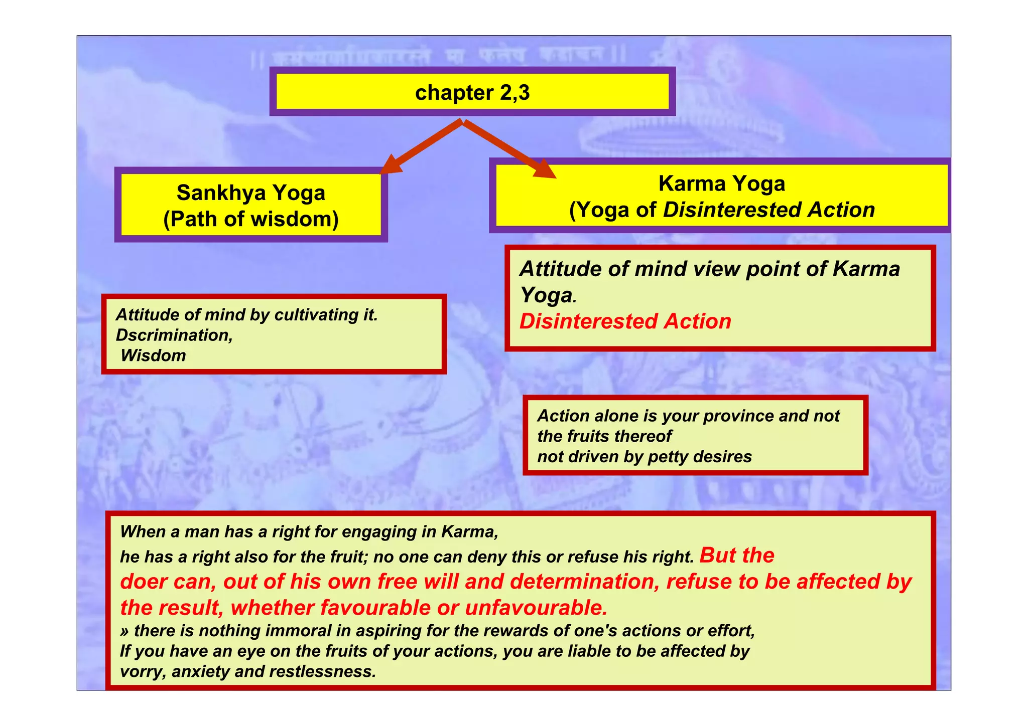 chapter 2,3
Attitude of mind by cultivating it.
Dscrimination,
Wisdom
Karma Yoga
(Yoga of Disinterested Action
Attitude of mind view point of Karma
Yoga.
Disinterested Action
Sankhya Yoga
(Path of wisdom)
When a man has a right for engaging in Karma,
he has a right also for the fruit; no one can deny this or refuse his right. But the
doer can, out of his own free will and determination, refuse to be affected by
the result, whether favourable or unfavourable.
» there is nothing immoral in aspiring for the rewards of one's actions or effort,
If you have an eye on the fruits of your actions, you are liable to be affected by
vorry, anxiety and restlessness.
Action alone is your province and not
the fruits thereof
not driven by petty desires
 