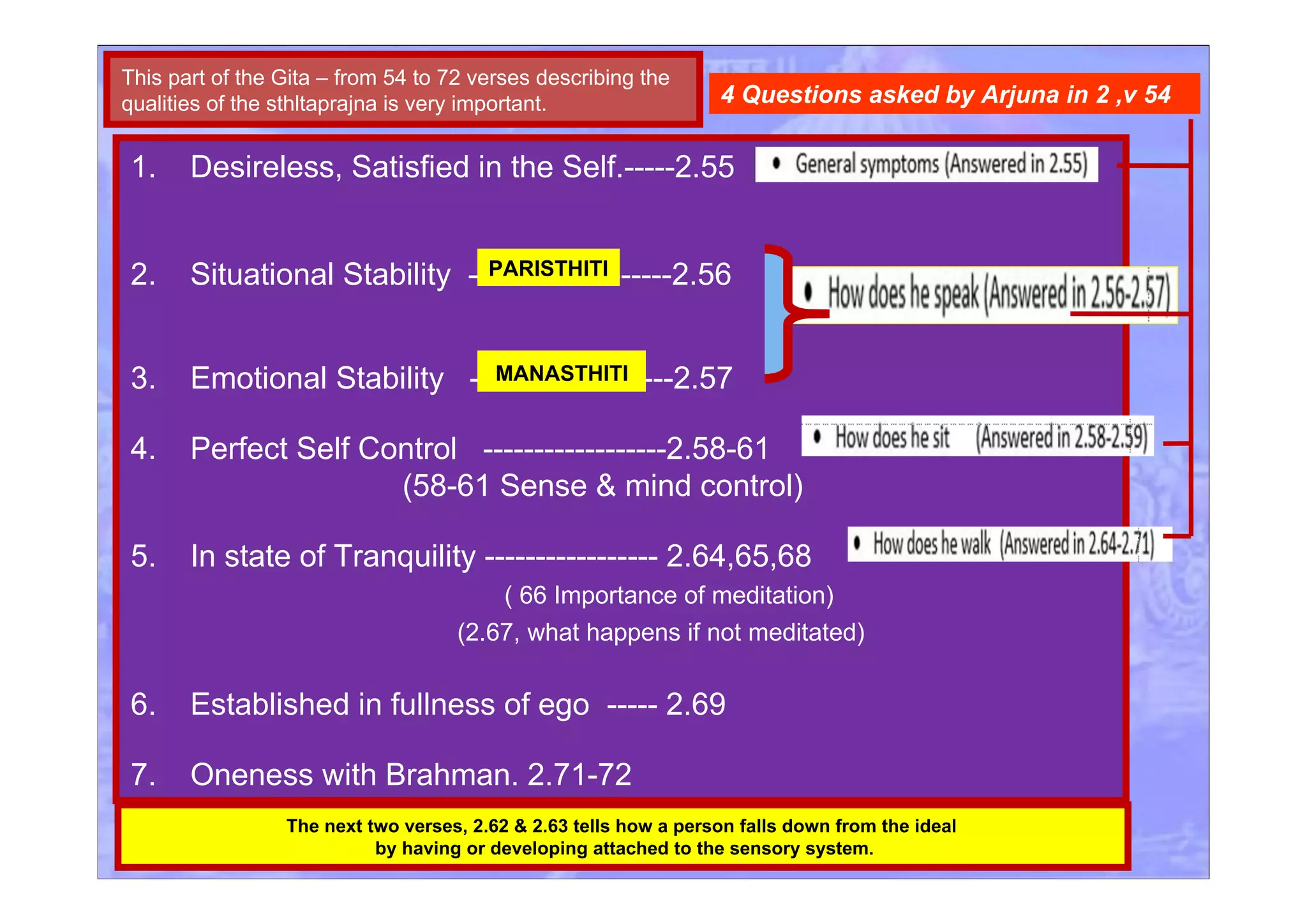 This part of the Gita – from 54 to 72 verses describing the
qualities of the sthltaprajna is very important.
1. Desireless, Satisfied in the Self.-----2.55
2. Situational Stability --------------------2.56
3. Emotional Stability --------------------2.57
4. Perfect Self Control ------------------2.58-61
(58-61 Sense & mind control)
5. In state of Tranquility ----------------- 2.64,65,68
( 66 Importance of meditation)
(2.67, what happens if not meditated)
6. Established in fullness of ego ----- 2.69
7. Oneness with Brahman. 2.71-72
The next two verses, 2.62 & 2.63 tells how a person falls down from the ideal
by having or developing attached to the sensory system.
MANASTHITI
PARISTHITI
4 Questions asked by Arjuna in 2 ,v 54
 