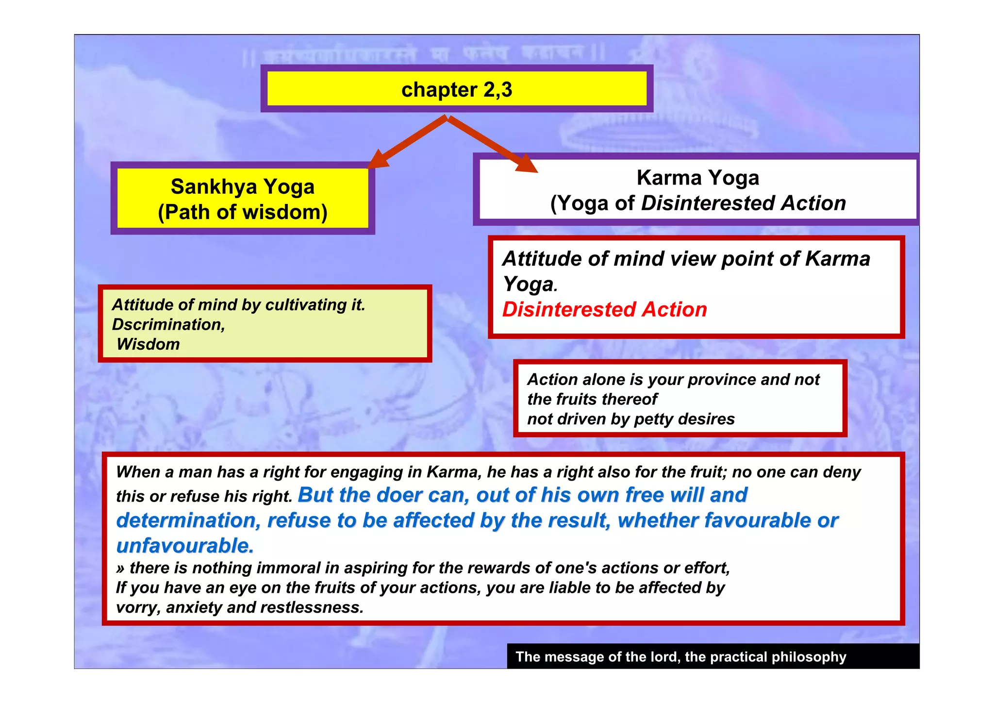 chapter 2,3
Attitude of mind by cultivating it.
Dscrimination,
Wisdom
Karma Yoga
(Yoga of Disinterested Action
Attitude of mind view point of Karma
Yoga.
Disinterested Action
Sankhya Yoga
(Path of wisdom)
When a man has a right for engaging in Karma, he has a right also for the fruit; no one can deny
this or refuse his right. But the doer can, out of his own free will andBut the doer can, out of his own free will and
determination, refuse to be affected by the result, whether favourable ordetermination, refuse to be affected by the result, whether favourable or
unfavourableunfavourable..
» there is nothing immoral in aspiring for the rewards of one's actions or effort,
If you have an eye on the fruits of your actions, you are liable to be affected by
vorry, anxiety and restlessness.
Action alone is your province and not
the fruits thereof
not driven by petty desires
The message of the lord, the practical philosophy
 