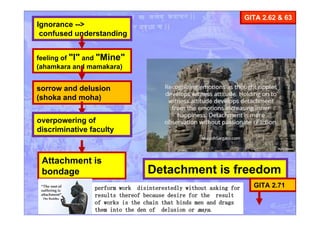 Detachment is freedom
GITA 2.71
Attachment is
bondage
Ignorance -->
confused understanding
sorrow and delusion
(shoka and moha)
feeling of "I" and "Mine"
(ahamkara and mamakara)
overpowering of
discriminative faculty
GITA 2.62 & 63
perform work disinterestedly without asking for
results thereof because desire for the result
of works is the chain that binds men and drags
them into the den of delusion or maya.
 