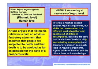 When Arjuna argues against
fighting the war,
he does so from the first level.
(Dharmic level)
Human level
In terms o Krishna doesn’t
answer Arjuna’s arguments, but
shifts the conversation to a
different level altogether and
speaks out of different
assumptions. Basically He says
that death doesn’t exist at all (a
second-story assumption) and
therefore He doesn’t see much
logic in Arjuna’s arguments.
Arjuna thinks of himself and the
others there as human beings.
Arjuna argues that killing his
relatives is bad, an obvious
first-story statement that
assumes that people are
subjected to death and that
death is to be avoided as far
as possible for the sake of a
prosperous life.
KRISHNA –Answering at
second story Yogic level
http://btg.krishna.com/looking-structure-bhagavad-gita
 