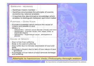http://www.slideshare.net/drpsdeb/cfakepathsamkhya-philosophy?next_slideshow=
 