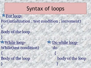 Overview of c language | PPT image.