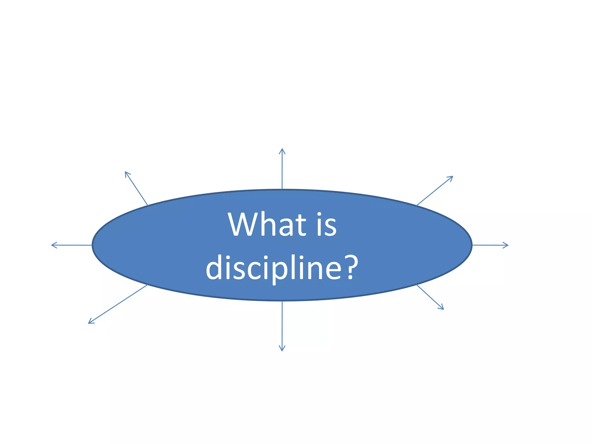 What is
discipline?
 