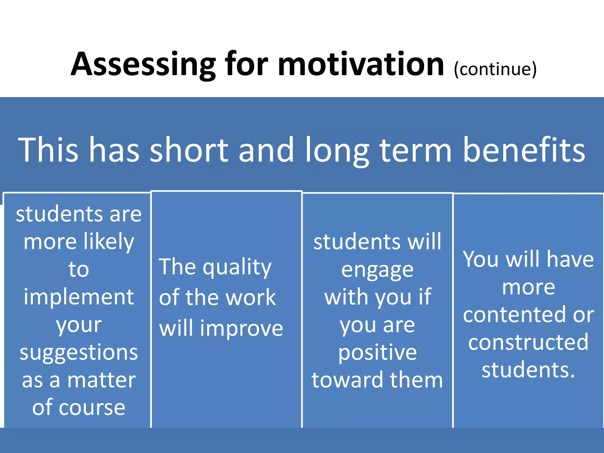 Assessing for motivation (continue)

This has short and long term benefits
students are
 more likely                students will
      to     The quality       engage     You will have
 implement of the work       with you if      more
     your                      you are    contented or
             will improve
suggestions                   positive     constructed
 as a matter                toward them students.
  of course
 
