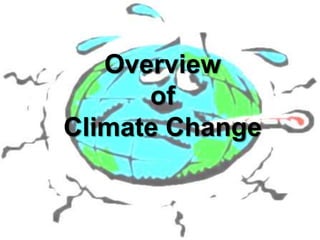 Overview
of
Climate Change
 