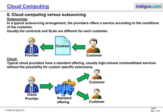 © Peter R. Egli 2013
15/24
Rev. 1.70
Cloud Computing indigoo.com
6. Cloud computing versus outsourcing
Outsourcing:
In a typical outsourcing arrangement, the providers offers a service according to the conditions
of the customer.
Usually the contracts and SLAs are different for each customer.
Cloud:
Typical cloud providers have a standard offering, usually high-volume commoditized services
without the possibility for custom specific extensions.
Provider Customer
Contract
Cloud
Provider
Customer
Standard
offering Customer
 