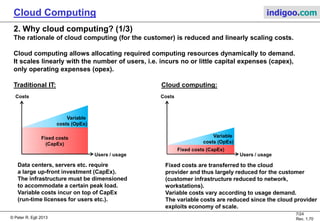 © Peter R. Egli 2013
7/24
Rev. 1.70
Cloud Computing indigoo.com
2. Why cloud computing? (1/3)
The rationale of cloud computing (for the customer) is reduced and linearly scaling costs.
Cloud computing allows allocating required computing resources dynamically to demand.
It scales linearly with the number of users, i.e. incurs no or little capital expenses (capex),
only operating expenses (opex).
Traditional IT: Cloud computing:
Fixed costs
(CapEx)
Users / usage
Costs
Variable
costs (OpEx)
Users / usage
Costs
Data centers, servers etc. require
a large up-front investment (CapEx).
The infrastructure must be dimensioned
to accommodate a certain peak load.
Variable costs incur on top of CapEx
(run-time licenses for users etc.).
Fixed costs are transferred to the cloud
provider and thus largely reduced for the customer
(customer infrastructure reduced to network,
workstations).
Variable costs vary according to usage demand.
The variable costs are reduced since the cloud provider
exploits economy of scale.
Variable
costs (OpEx)
Fixed costs (CapEx)
 