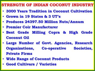 Overview of coconut industry7 2-2017 | PPTX