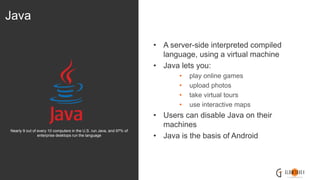 Overview of Coding Languages | PPT