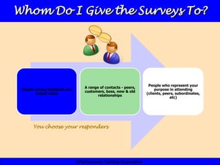 Whom Do I Give the Surveys To?




                                                                  People who represent your
                                 A range of contacts - peers,
 People whose feedback you                                            purpose in attending
                                 customers, boss, new & old
        would value                                              (clients, peers, subordinates,
                                        relationships
                                                                              etc)




      You choose your responders




                             ©Performance Training Corporation
 
