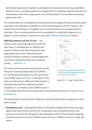 Overview of community-acquired pneumonia in adults - UpToDate.pdf