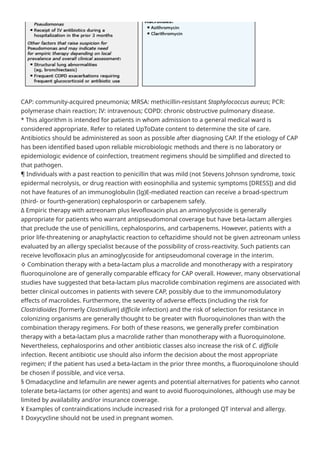Overview of community-acquired pneumonia in adults - UpToDate.pdf