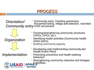 Process Chw Overview of Community Strategy, community health .ppt