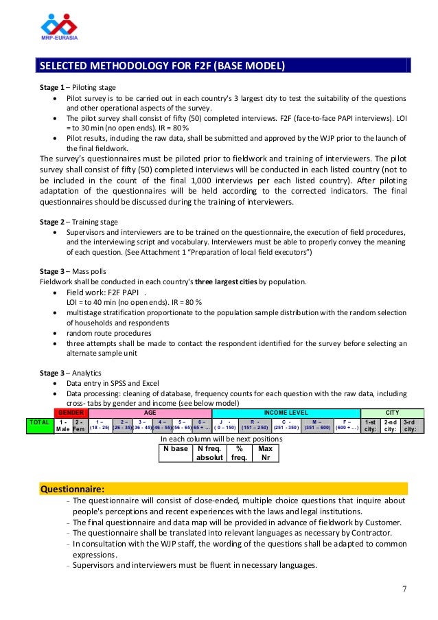 Major research paper uottawa image