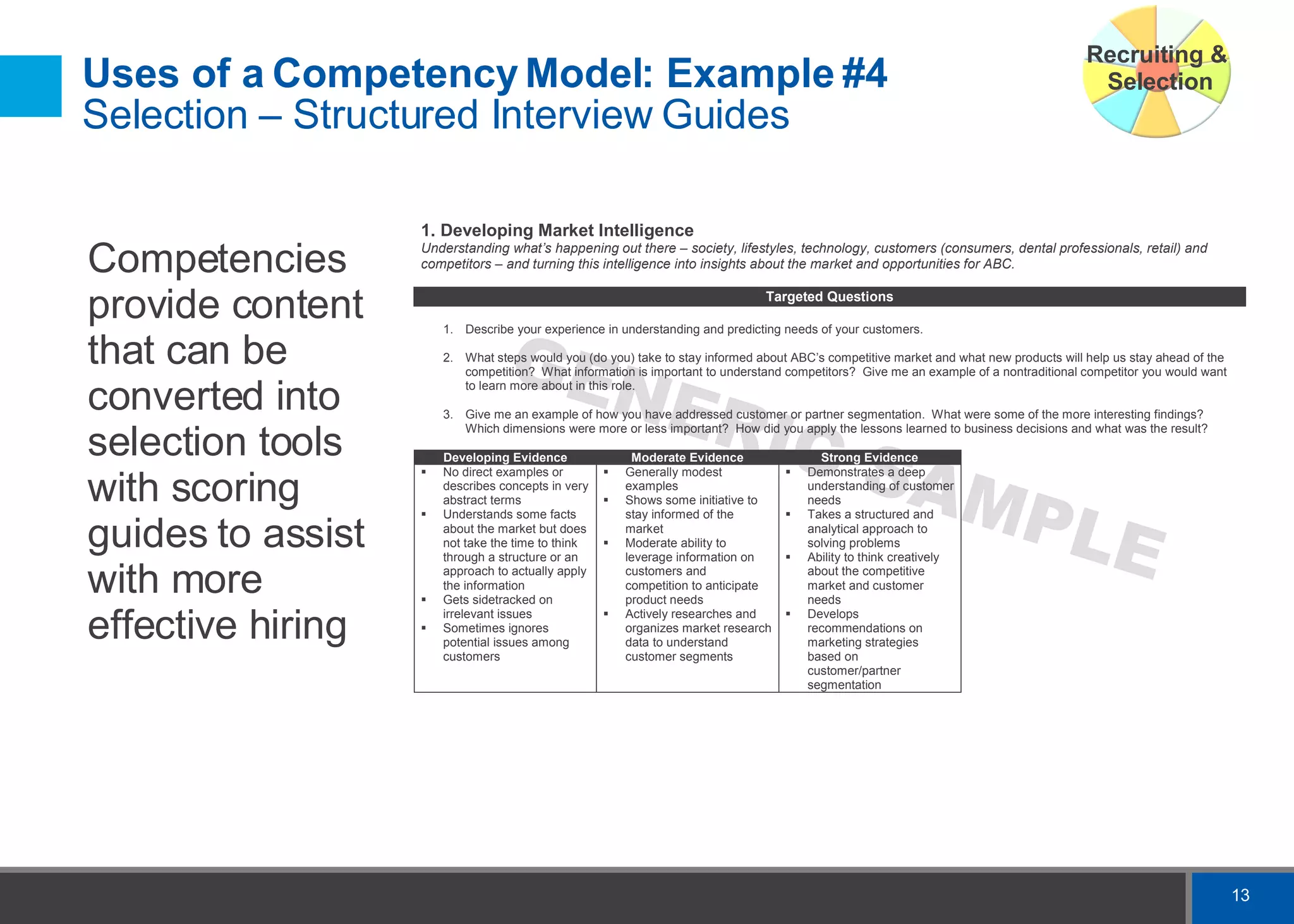 Overview Of Competencies & Benefits and Uses of a Competency-Based ...