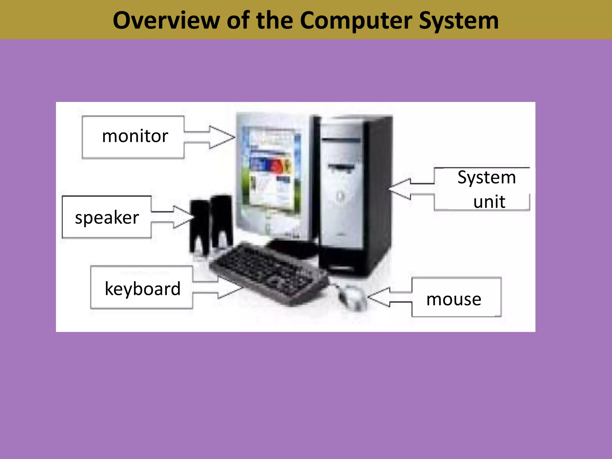 Overview of computer | PPT