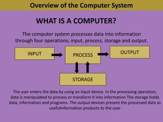 Overview of computer | PPT