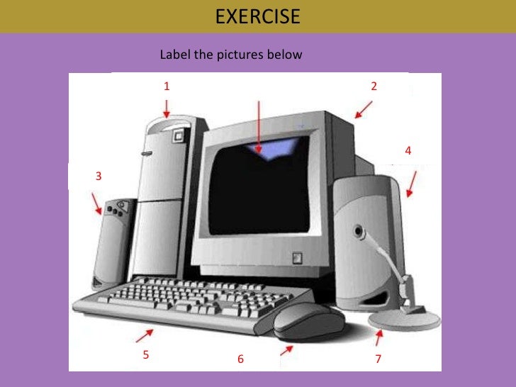 Overview of computer
