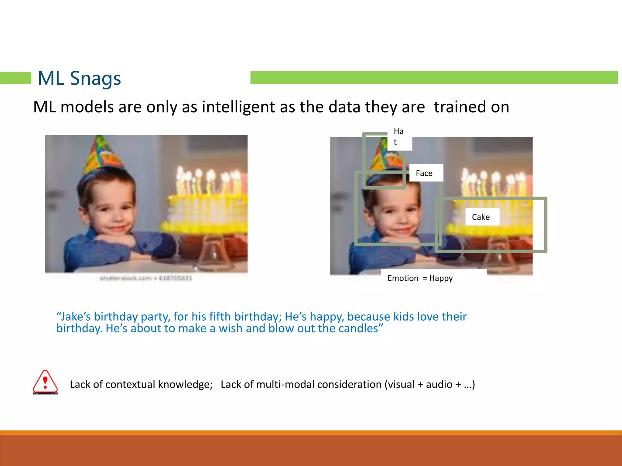 Overview of computer vision and machine learning | PDF | Artificial ...