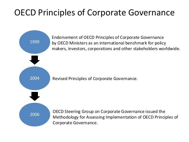 Buy research papers online cheap corporate governance benchmarking