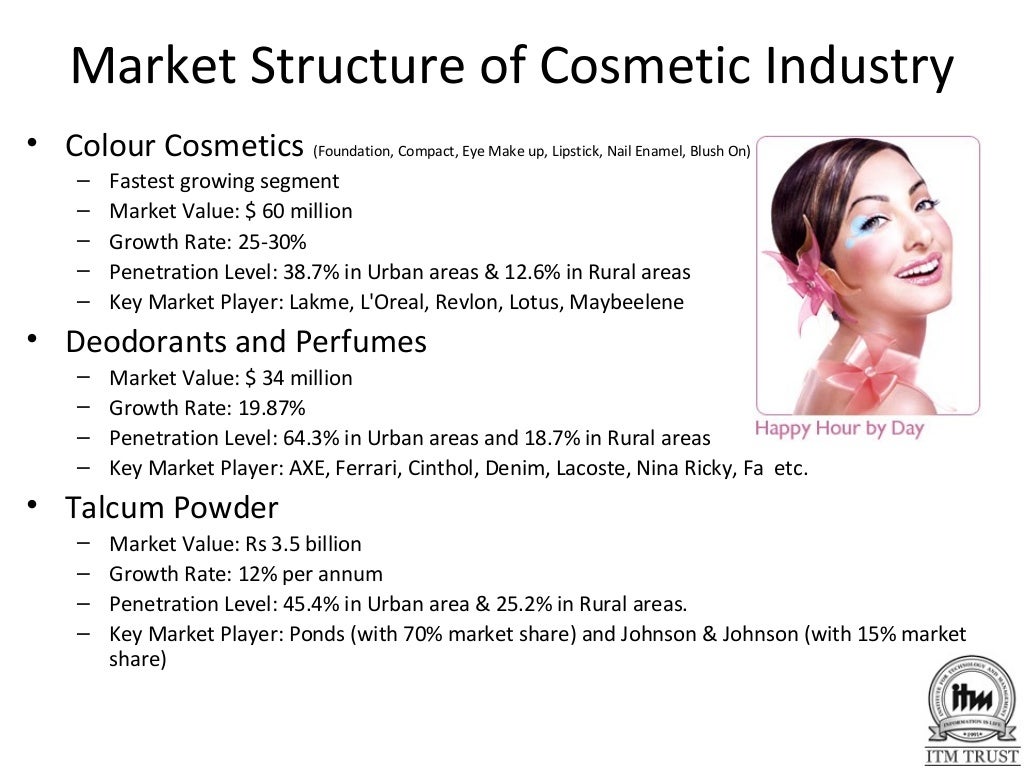 Overview of cosmetic industry