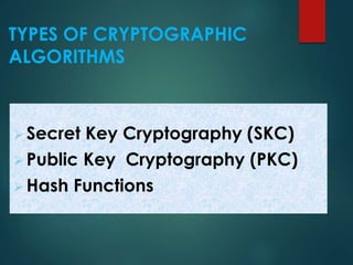 Overview of cryptography | PPTX