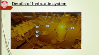 Overview of 09-32 CSM (Continuous Moving Machine) | PDF