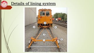 Overview of 09-32 CSM (Continuous Moving Machine) | PDF