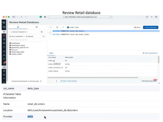 Review Retail database
 