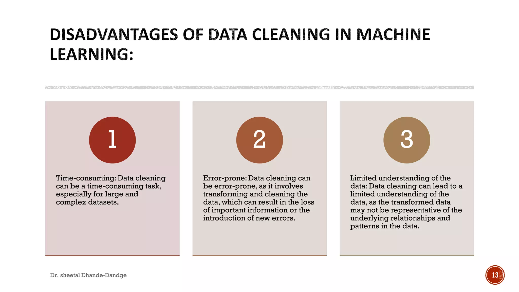 Time-consuming: Data cleaning
can be a time-consuming task,
especially for large and
complex datasets.
1
Error-prone: Data cleaning can
be error-prone, as it involves
transforming and cleaning the
data, which can result in the loss
of important information or the
introduction of new errors.
2
Limited understanding of the
data: Data cleaning can lead to a
limited understanding of the
data, as the transformed data
may not be representative of the
underlying relationships and
patterns in the data.
3
Dr. sheetal Dhande-Dandge 13
 
